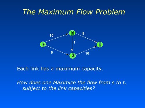 Operations Research and the Captivating Study of Networks