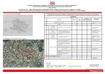 Villaspeciosa - Sardegna Territorio