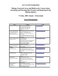 Mining, Protected Areas and Biodiversity Conservation: Searching ...