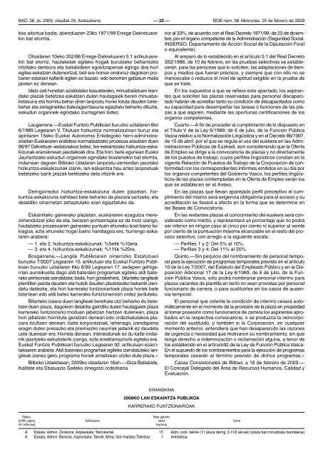 BIZKAIKO ALDIZKARI OFIZIALA BOLETIN OFICIAL DE BIZKAIA - Fruiz