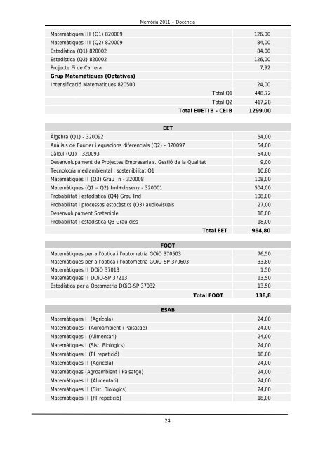 2011 MEMORIA DMA3.pdf - Departament de MatemÃ tica Aplicada ...