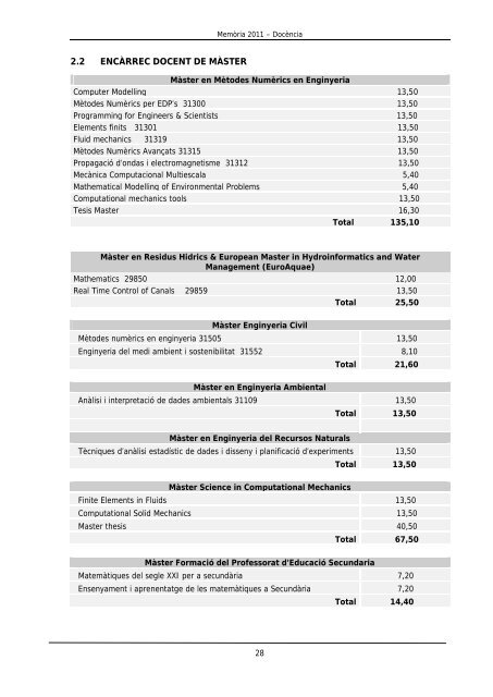 2011 MEMORIA DMA3.pdf - Departament de MatemÃ tica Aplicada ...