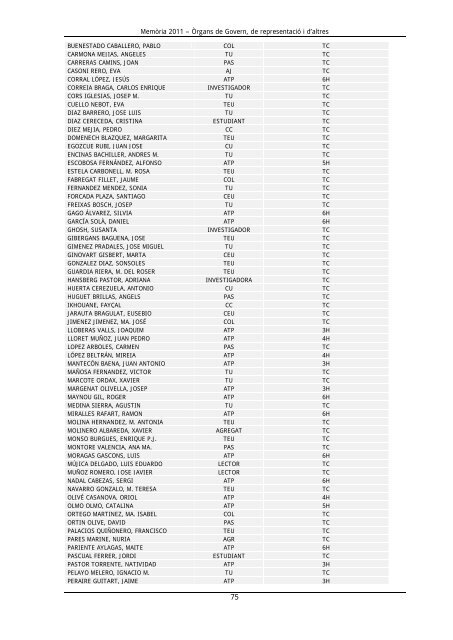 2011 MEMORIA DMA3.pdf - Departament de MatemÃ tica Aplicada ...