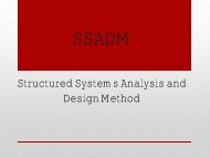 SSADM structured systems analysis and design method