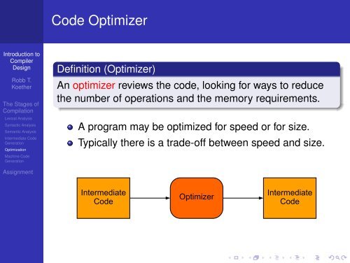 Introduction to Compiler Design - Hampden-Sydney College