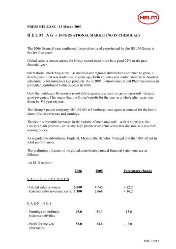 international marketing in chemicals - Helm AG