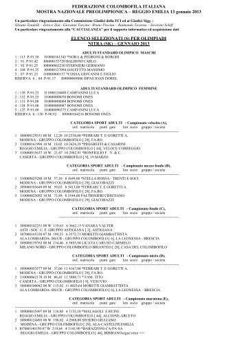 Elenco selezionati e premiati 2012 - Federazione Colombofila Italiana