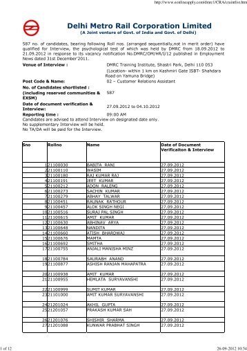 to Download - Government Jobs India