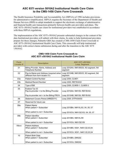 CMS-1500 Claim Form Crosswalk to ANSI 4010A1 - Palmetto GBA