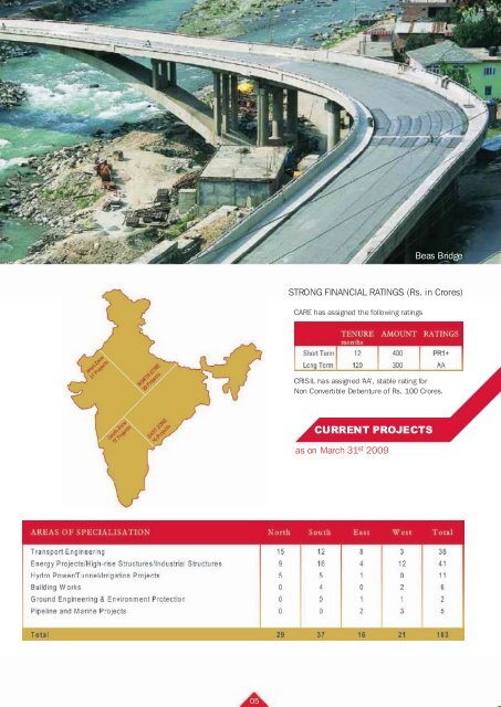 Annual Report 2008-2009 - Gammon India