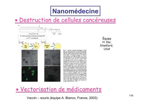 Les nanotubes de carbone : cours de Master 2 âNano UVSQ