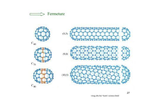 Les nanotubes de carbone : cours de Master 2 âNano UVSQ