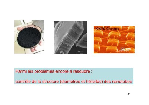 Les nanotubes de carbone : cours de Master 2 âNano UVSQ