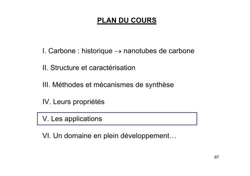 Les nanotubes de carbone : cours de Master 2 âNano UVSQ