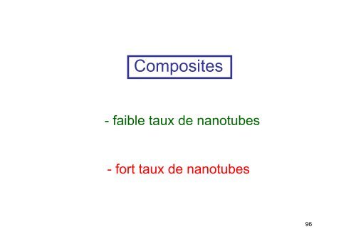 Les nanotubes de carbone : cours de Master 2 âNano UVSQ