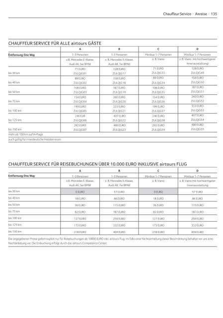 WINTER 2011 | 2012 PREIS- UND DETAILINFORMATIONEN