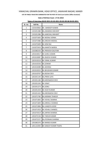 New Microsoft Office Excel Worksheet.xlsx - Himachal Gramin Bank