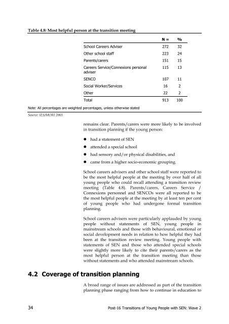 Post-16 Transitions: a Longitudinal Study of Young People with ...