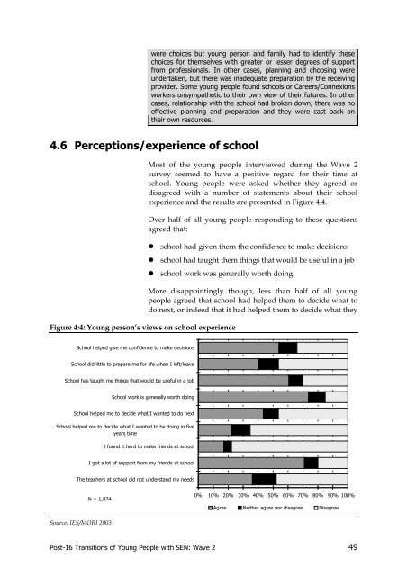 Post-16 Transitions: a Longitudinal Study of Young People with ...