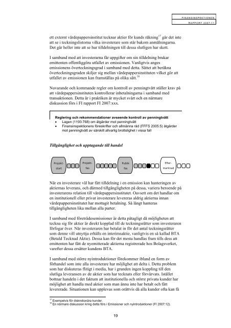 Processen vid nyintroduktioner och emissioner - Finansinspektionen