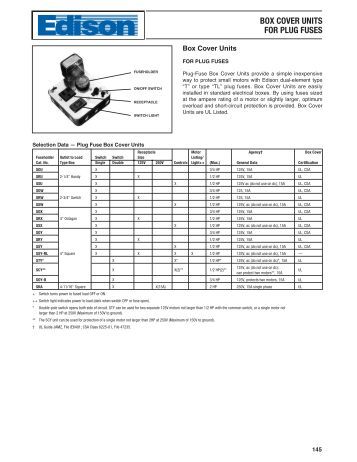 bullet™ class rk5 dual element time-delay fuses - Cooper ... rk5 fuse holder in box 