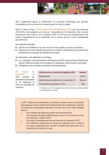 rapport activite 2011 pn - Province Nord