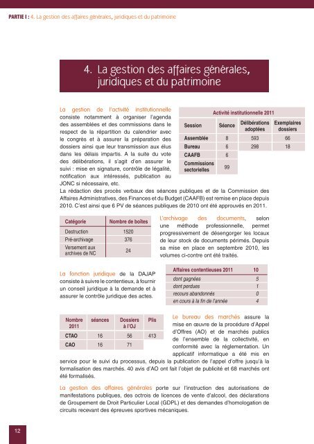 rapport activite 2011 pn - Province Nord