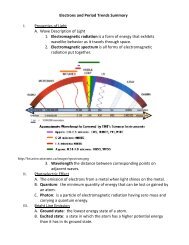 Electrons and Periodic Trends Summary Sheet