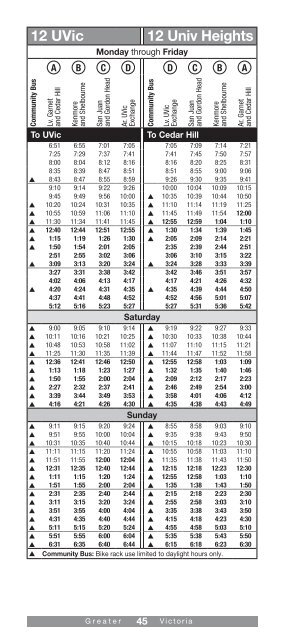 current Rider's Guide - BC Transit