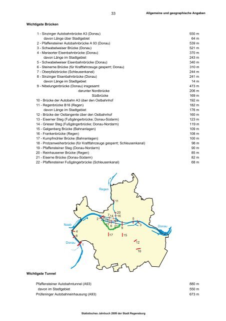 Statistisches Jahrbuch - Statistik.regensburg.de - Stadt Regensburg