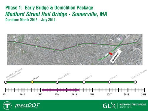 Medford Street Bridge Presentation - Green Line Extension Project