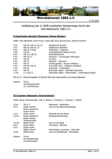 Aufstellung der in 2008 makierten Wanderwege durch den WTV