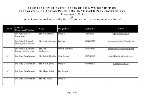 List of Participants - Performance Management Division