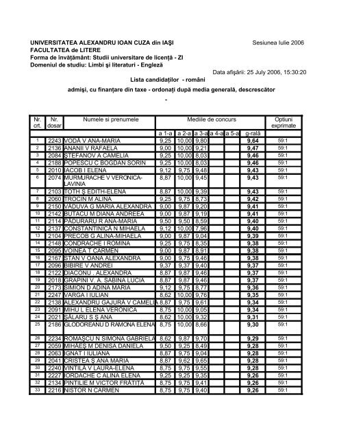 UNIVERSITATEA ALEXANDRU IOAN CUZA din IAÅI Sesiunea Iulie ...