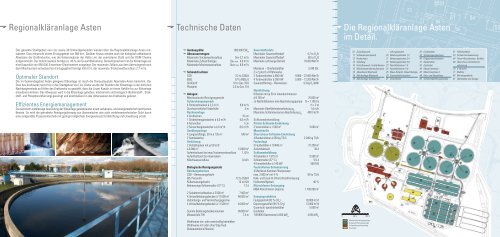 RegionalklÃ¤ranlage Asten - Traun