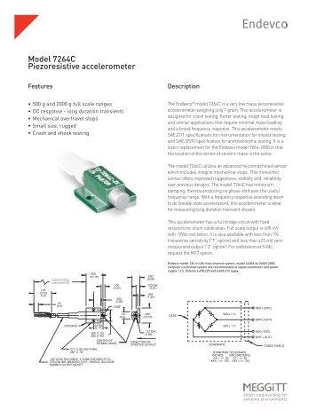 Model 7264C Piezoresistive accelerometer - Tsisl.es