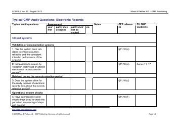 Typical GMP Audit Questions: Electronic Records - GMP Publishing