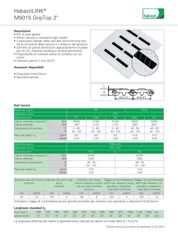 m5015 griptop-it-it.indd - Habasit