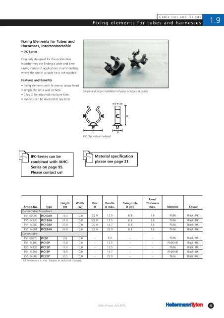 Automotive Catalogue GB 2013-14 - Hellermann Tyton