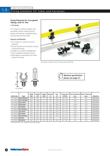 Automotive Catalogue GB 2013-14 - Hellermann Tyton