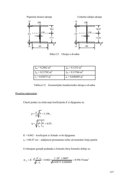 OCJENJIVANJE ZAMORA BRODSKIH KONSTRUKCIJA - FESB