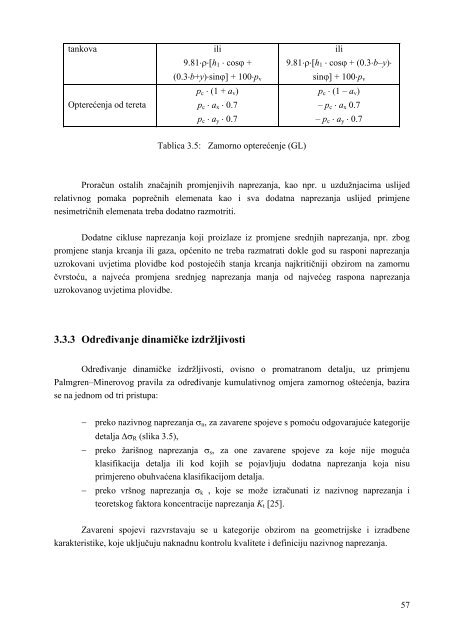 OCJENJIVANJE ZAMORA BRODSKIH KONSTRUKCIJA - FESB