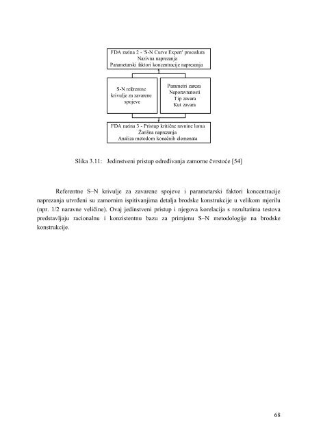 OCJENJIVANJE ZAMORA BRODSKIH KONSTRUKCIJA - FESB