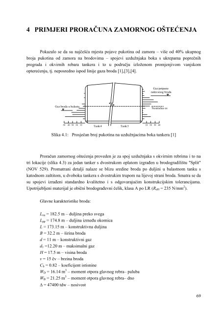 OCJENJIVANJE ZAMORA BRODSKIH KONSTRUKCIJA - FESB