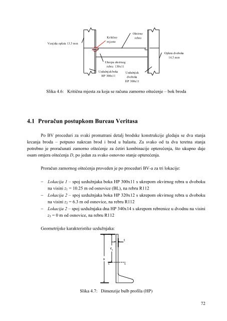 OCJENJIVANJE ZAMORA BRODSKIH KONSTRUKCIJA - FESB