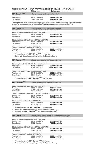 PREISINFORMATION FÜR PRIVATKUNDEN DER ZEV AB 1 ...