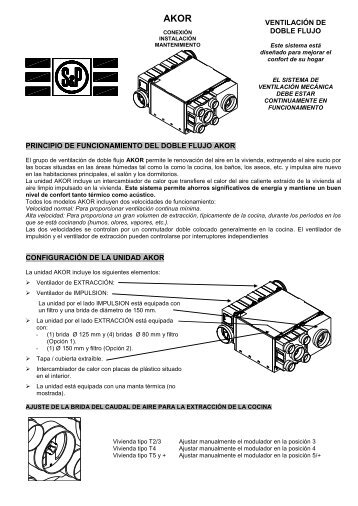 Instrucciones AKOR - Soler & Palau