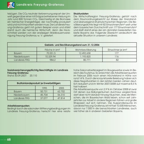 Wir sind für Sie da! - Landkreis Freyung-Grafenau