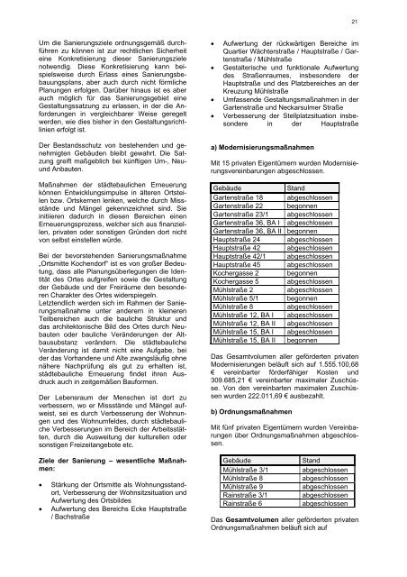 Download der Informationen - Stadt Bad Friedrichshall