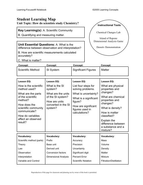 KEY-FinalExamStudyGuide_Fall2013